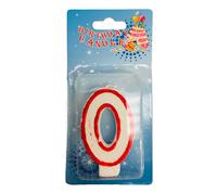 BIRTHDAY NUMBER CANDLE  0